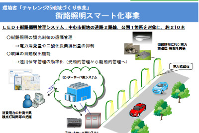 伊藤忠、街路照明のスマート化実証実験をつくば市で実施 画像