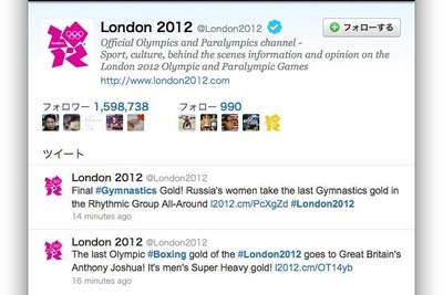 【ロンドンオリンピック】人気競技をツイッターで振り返る 画像