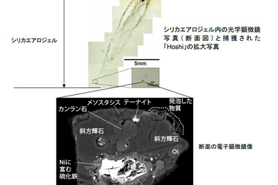 世界初、新種の地球外物質回収を発表…JAXAと茨城大 画像