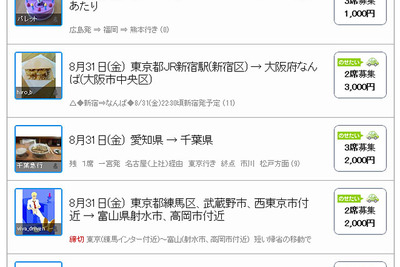 相乗り紹介サイト「のってこ！」がリニューアル、検索機能などを強化  画像