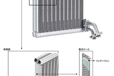 デンソー、アイドルストップ中の室温上昇を抑制する新型エバポレーターを開発  画像