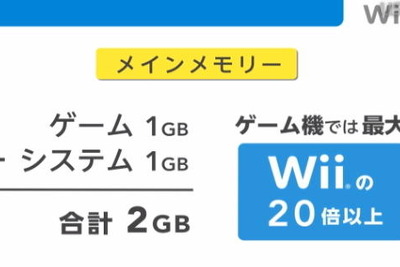 Wii Uのスペックも判明…メインメモリは2GB、光ディスク容量は25GB 画像
