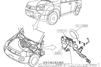 【リコール】日産 エクストレイル DE車、遮音材が焼損するおそれ 画像