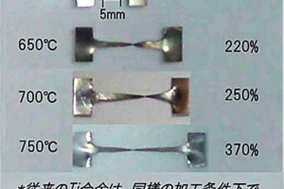 東北大学など、産業用チタン合金の生産性向上技術を開発  画像