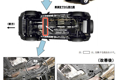 【リコール】クライスラー「ジープ・ラングラー」…車両火災に至るおそれ 画像