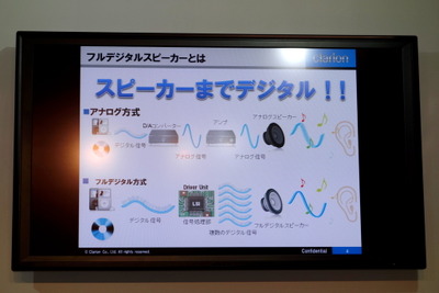 【CEATEC 12】低消費、低電圧フルデジタルスピーカーシステム…クラリオン 画像