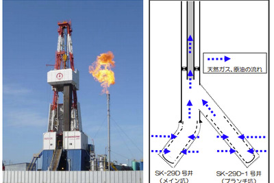 石油資源開発、新潟県で天然ガスと原油の産出に成功 画像