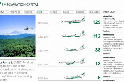 住友商事など、既存航空機リース事業をSMBC Aviation Capitalへ統合 画像