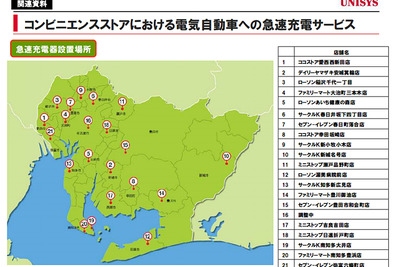 日本ユニシス、愛知県のCVSにEV急速充電のインフラサービスを提供 画像