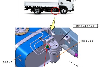 【リコール】三菱ふそう キャンター など、火災に至るおそれ 画像