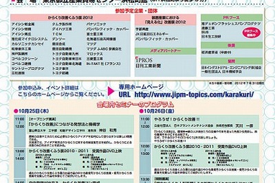 マツダと関連企業、からくり改善くふう展 に出展 画像