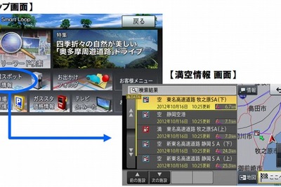日本ユニシス、パイオニアのEV/PHV用カーナビに充電スタンドの満空情報を配信  画像