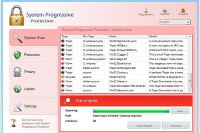 新たな偽ウイルス対策ソフト「System Progressive Protection」が出現 画像
