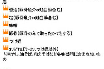 超らーめんナビ、2012年らーナビ大賞の投票受付を開始 画像