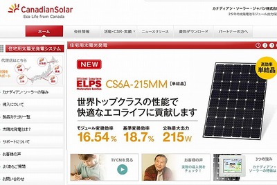 カナディアンソーラー、伯東のメガソーラーに太陽電池モジュールを供給 画像
