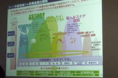 ITSへスマートフォンを持ち込むことでビジネス化へ 講演会「中部から始まる次世代ITSの世界」開催 画像