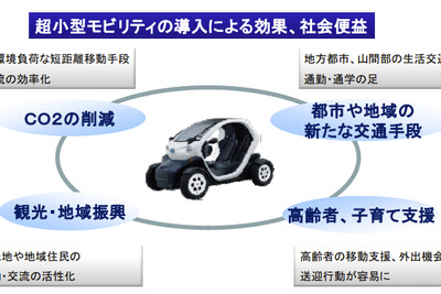 【インタビュー】「超小型モビリティ、新規参入促す仕組みづくりを構築」…国交省自動車局担当者 画像