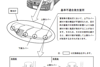 【リコール】トヨタ「クラウン パトカー」…警光灯カバー脱落のおそれ 画像