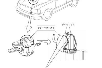 【リコール】トヨタ クラウン のパトカー、なかなか止まれない 画像