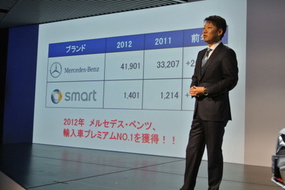 メルセデスベンツ日本、上野社長「ナンバーワンの座を防衛したい」 画像
