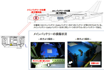 運輸安全委員会、787型機煙発生時に電圧が急降下 画像