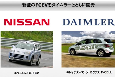 【株価】日産が900円台回復…電池自動車開発での提携を好感 画像