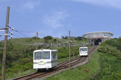 箱根十国峠ケーブルカー、富士山の日記念 小学生乗車無料 画像