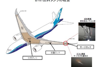 国土交通省、787型機の燃料漏れ原因を分析、再発防止策も 画像