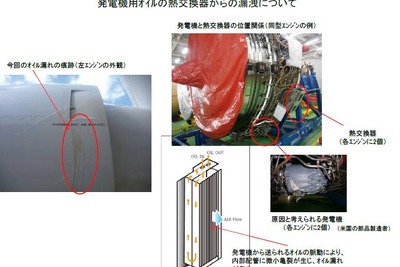 国土交通省、ANA運航の787型機ブレーキ不具合などの調査結果を発表 画像