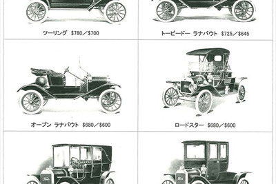 三樹書房 M-BASE 更新…ボディスタイルの成り立ちや変遷など 画像