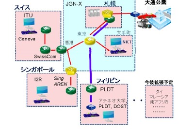 沖電気、IPv6未構築のシンガポールとフィリピンでIPv６映像配信実験などに成功   画像