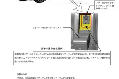 【リコール】ジャガー XJ Luxury、ステアリング操作が困難になるおそれ 画像