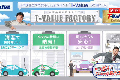 トヨタのU-Car、ハイブリッド機構10年保証を追加した「T-Valueハイブリッド」を設定 画像