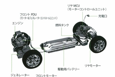 【株価】三菱自が3週間ぶり100円割れ…リチウムイオン電池の不具合を嫌気 画像