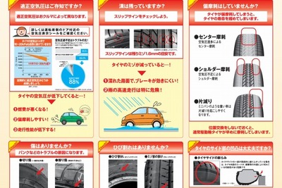 ヨコハマタイヤ、春の安全啓発キャンペーンを実施 画像