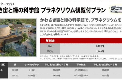 体感型アトラクションバス「スターファイター」川崎工場夜景鑑賞プランなどを実施…4月6日・7日 画像