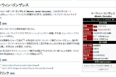 “ダルビッシュの完全試合阻止”マーウィン・ゴンザレス、wikiが荒らされる事態に 画像