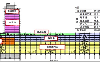JR九州、大分駅ビルの工事に着手…2015年春開業予定 画像