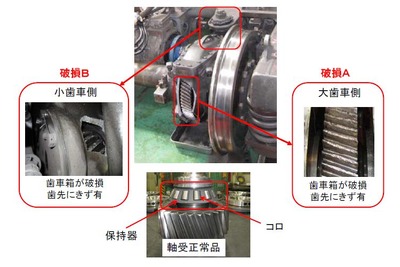 JR東海、「ひかり515号」歯車箱破損事故の解体調査と対策を発表…小歯車軸受を交換へ 画像