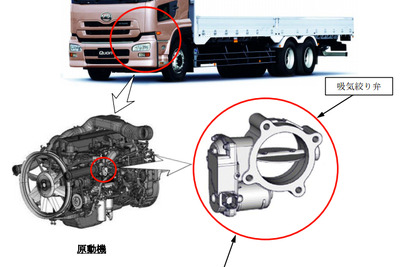 【リコール】UDトラックス クオン…エンジンストール、再始動できなくなる恐れ 画像