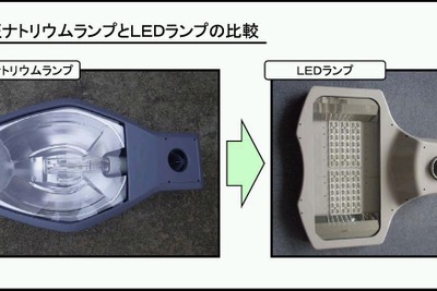 名古屋の国道、871灯をLED照明に換装…年間電気料金650万円節約 画像