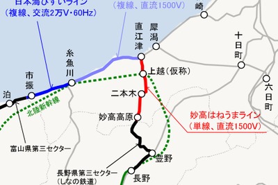 えちごトキめき鉄道、経営基本計画を策定…運賃水準は現行の1.3倍以下に 画像