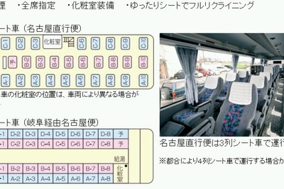 加越能高速乗合バス、「岐阜・名古屋線」の利便性を向上 画像