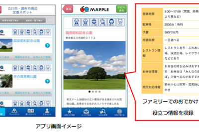キャンバスマップル、アルパイン製ファミリー向けスマートフォン専用アプリへ観光ガイドデータを提供 画像
