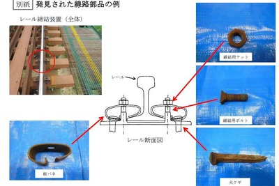 JR東海、橋りょう部品落下の調査結果を発表…49橋で714個の部品を発見 画像