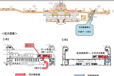 成田国際空港、第2旅客ターミナルビルで、国内線用固定ゲートの供用を開始 画像