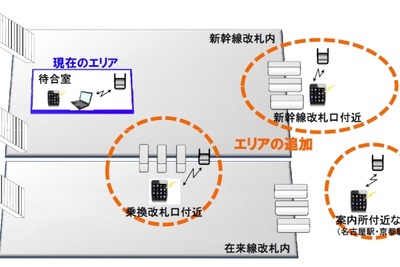 JR東海、公衆無線LANサービスを拡充…訪日外国人向け無料LANサービスも提供 画像