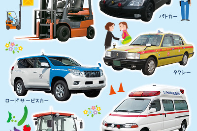 【夏休み】トヨタ博物館で はたらく自動車 の企画展…7月13日から 画像