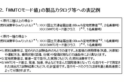 国内二輪車メーカー4社、二輪車のカタログ燃費表記に「WMTCモード」の併記決定 画像