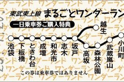 【夏休み】東武、東上線の1日フリー切符発売…寄居駅で硬券の日付印字体験も 画像